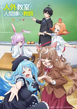 轮回